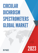 Global Circular Dichroism Spectrometers Market Insights and Forecast to 2028