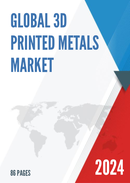 Global 3D Printed Metals Market Insights and Forecast to 2028