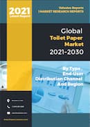 Toilet paper market