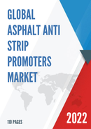 Global Asphalt Anti strip Promoters Market Outlook 2022