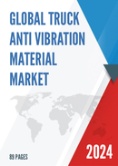 Global and United States Truck Anti vibration Material Market Report Forecast 2022 2028