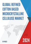 China Refined Cotton Based Microcrystalline Cellulose Market Report Forecast 2021 2027