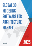 Global 3D Modeling Software for Architecture Market Insights and Forecast to 2028