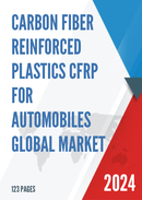 Global Carbon Fiber Reinforced Plastics CFRP for Automobiles Market Research Report 2022