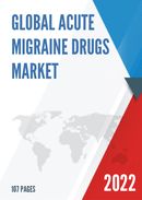 Global Acute Migraine Drugs Market Outlook 2022