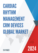 Global Cardiac Rhythm Management CRM Devices Market Insights and Forecast to 2028