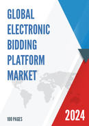 Global Electronic Bidding Platform Market Research Report 2023