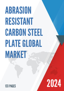 Global Abrasion Resistant Carbon Steel Plate Industry Research Report Growth Trends and Competitive Analysis 2022 2028