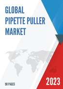 Global Pipette Puller Market Research Report 2022