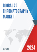 Global 2D Chromatography Market Insights and Forecast to 2028