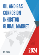 Global Oil and Gas Corrosion Inhibitor Market Insights Forecast to 2028