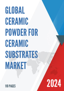 Global Ceramic Powder for Ceramic Substrates Market Insights Forecast to 2028