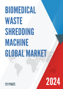 Global Biomedical Waste Shredding Machine Market Research Report 2023