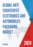 Global Anti Counterfeit Electronics and Automobiles Packaging Market Insights and Forecast to 2028