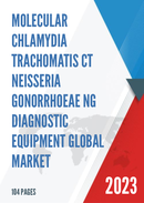 Global Molecular Chlamydia Trachomatis CT Neisseria Gonorrhoeae NG Diagnostic Equipment Market Insights Forecast to 2028