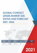 Global Contact Lenses Market Insights Forecast to 2025