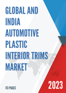 Global and India Automotive Plastic Interior Trims Market Report Forecast 2023 2029