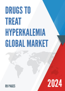 Global Drugs to Treat Hyperkalemia Market Research Report 2023