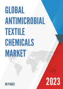 China Antimicrobial Textile Chemicals Market Report Forecast 2021 2027