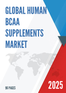 Global Human BCAA Supplements Market Insights Forecast to 2028