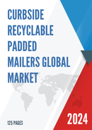 Global Curbside Recyclable Padded Mailers Market Research Report 2022