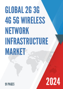Global 2G 3G 4G 5G Wireless Network Infrastructure Market Insights and Forecast to 2028