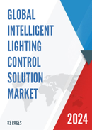 Global Intelligent Lighting Control Solution Market Research Report 2023