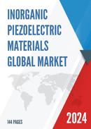 Global Inorganic Piezoelectric Materials Market Insights Forecast to 2028