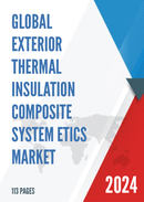 Global Exterior Thermal Insulation Composite System ETICS Market Research Report 2024