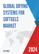 Global Drying Systems for Softgels Market Outlook 2022