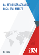 Global Galactooligosaccharides GOS Market Insights and Forecast to 2028