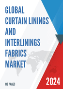 Global Curtain Linings and Interlinings Fabrics Market Research Report 2024