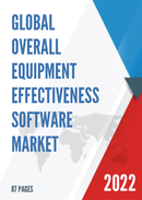 Global Overall Equipment Effectiveness Software Market Research Report 2022