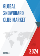 Global Snowboard Club Market Research Report 2023