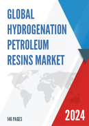 Global Hydrogenation Petroleum Resins Market Outlook 2022