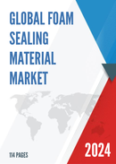 Global Foam Sealing Material Market Outlook 2022