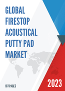 Global Firestop Acoustical Putty Pad Market Research Report 2023