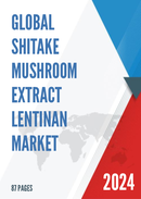 Global Shitake Mushroom Extract Lentinan Market Insights Forecast to 2028