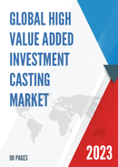 Global High Value Added Investment Casting Market Research Report 2023