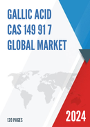 Global Gallic Acid CAS 149 91 7 Market Size Manufacturers Supply Chain Sales Channel and Clients 2022 2028