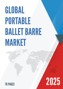 Global Portable Ballet Barre Market Insights Forecast to 2028