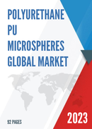 Global Polyurethane PU Microspheres Market Insights Forecast to 2028