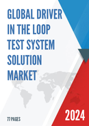 Global Driver in the Loop Test System Solution Market Research Report 2024