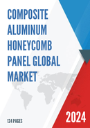 Global Composite Aluminum Honeycomb Panel Market Research Report 2023