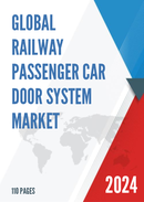 Global Railway Passenger Car Door System Market Research Report 2024