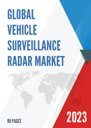 China Vehicle Surveillance Radar Market Report Forecast 2021 2027