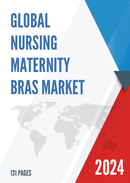 Global Nursing Maternity Bras Market Insights and Forecast to 2028