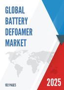 Global Battery Defoamer Market Research Report 2025