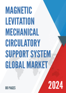 Global Magnetic Levitation Mechanical Circulatory Support System Market Research Report 2023