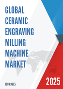 Global Ceramic Engraving Milling Machine Market Research Report 2025